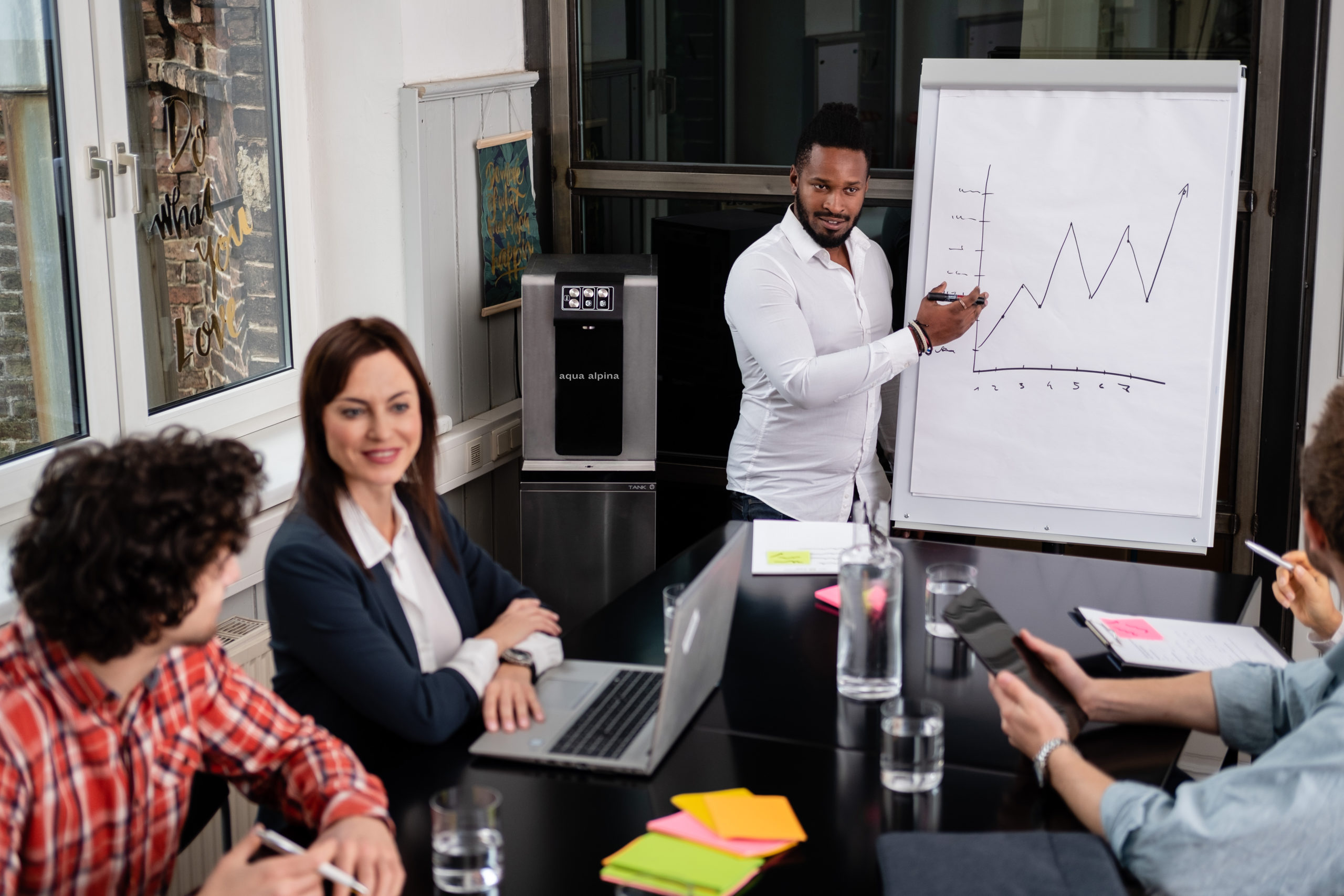 Finanzmeeting Mit Erklärung Am Whiteboard